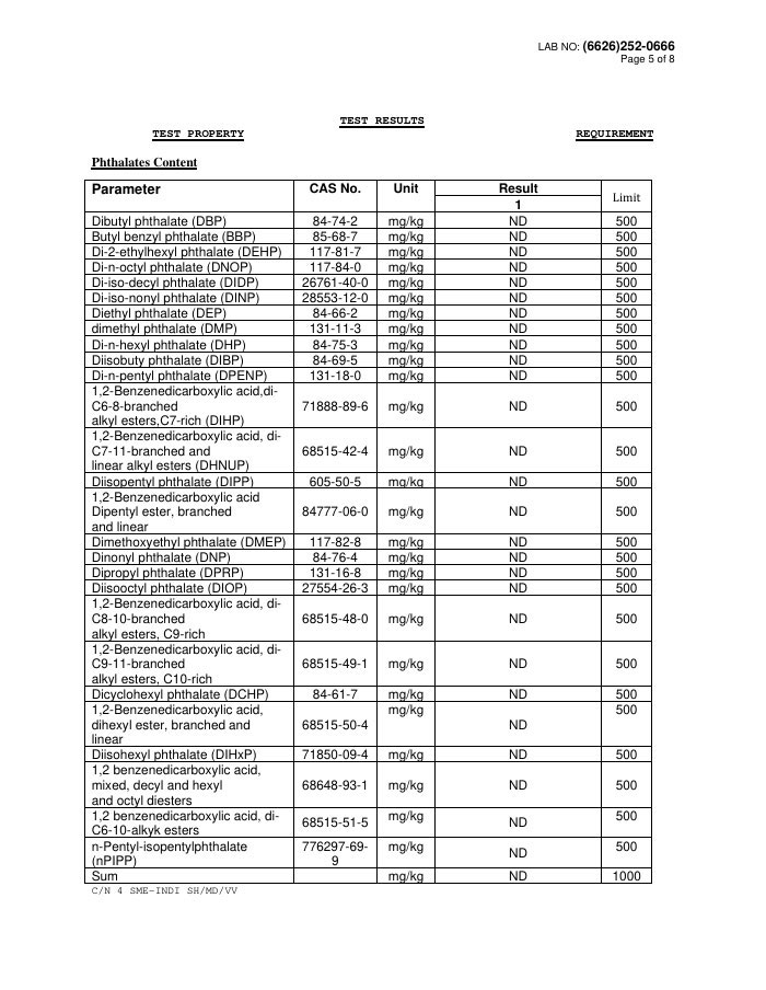Fifth page of the test report presenting multiple parameters and test values for phthalates content.