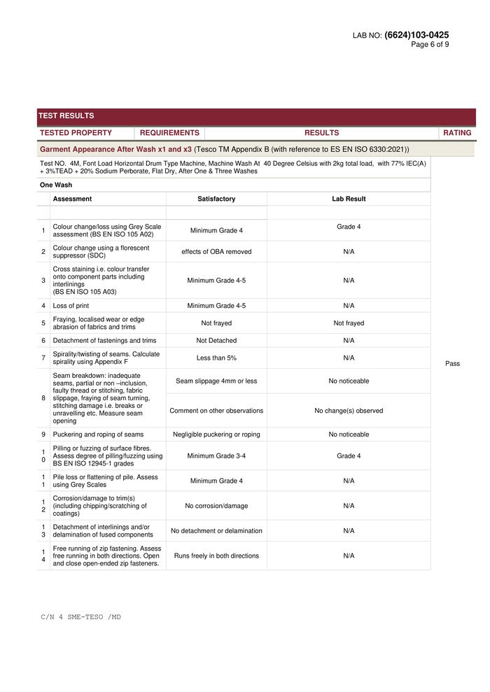 Sixth page of the test report covering garment appearance after one wash, including color change and seam assessment