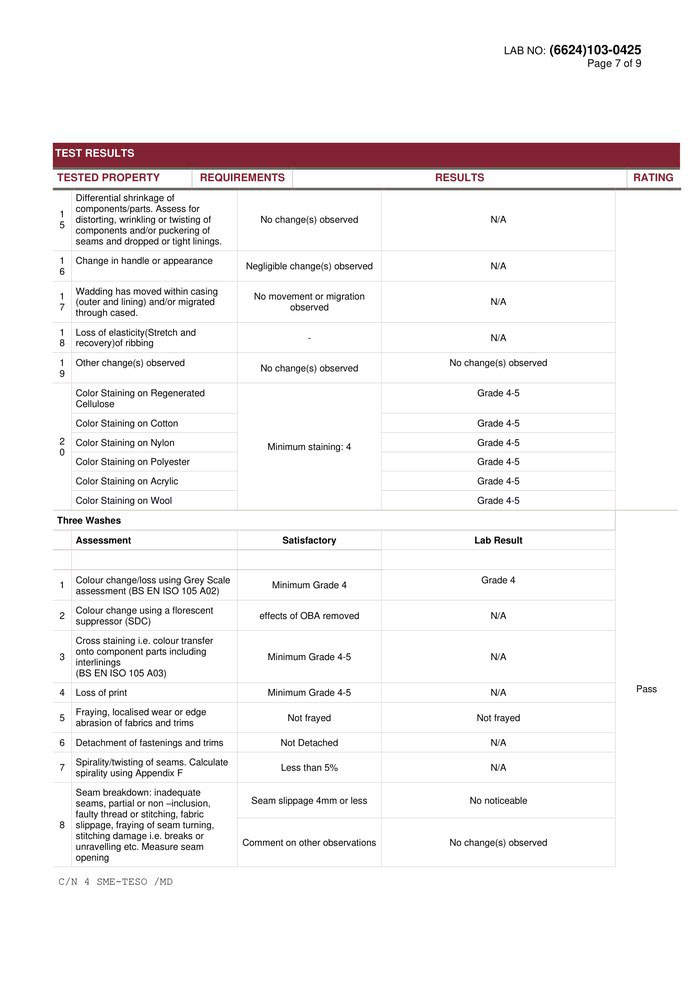 Seventh page of the test report completing the one-wash assessment and starting the three-wash appearance results