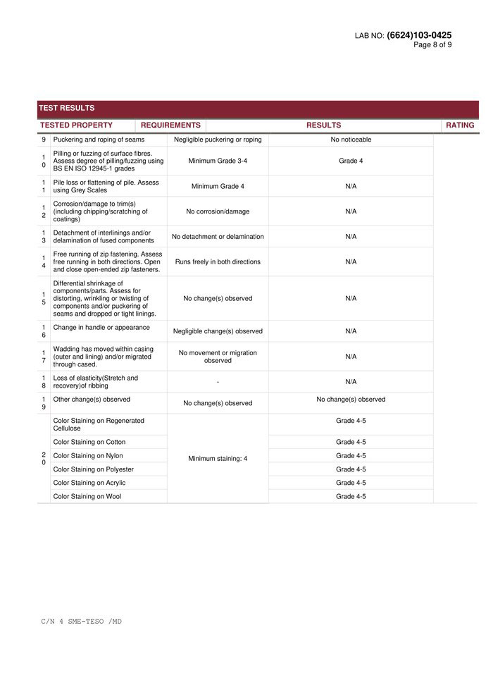 Eighth page of the test report finishing the three-wash appearance assessment, including pilling and seam checks