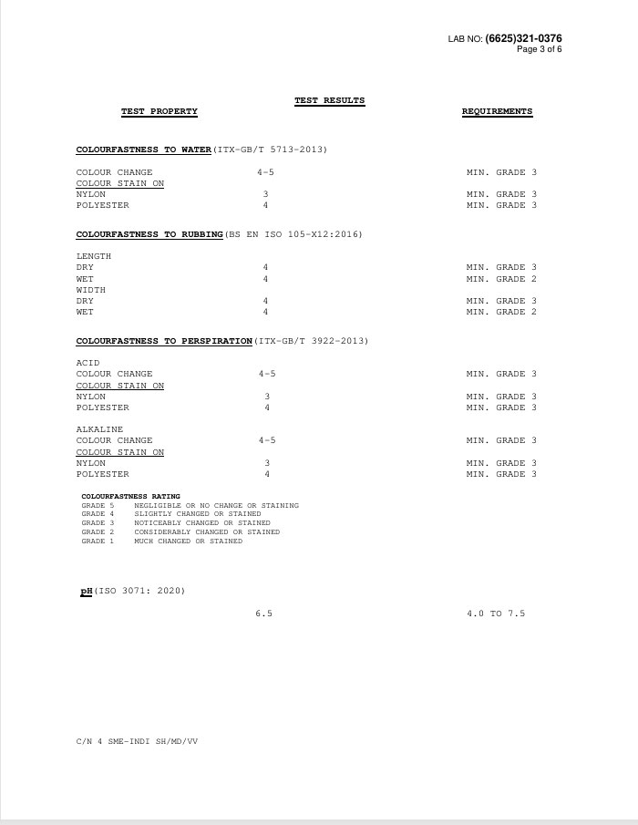 Bureau Veritas test report – ZARA Adult lace fabric – data 1