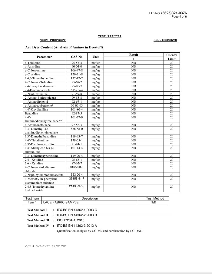 Bureau Veritas test report – ZARA Adult lace fabric – data 2